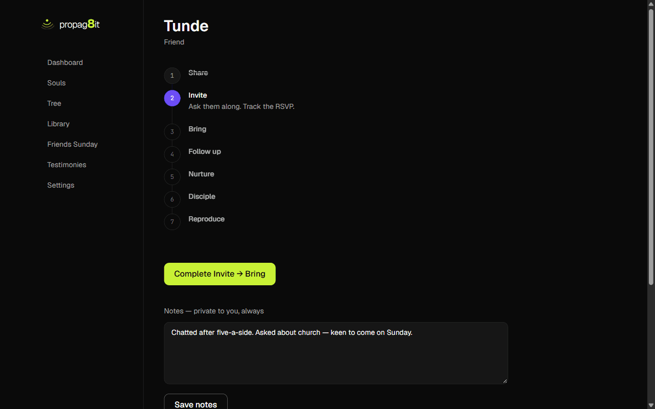 A soul's page on the website: the seven steps with Invite as the current step, the Complete Invite → Bring button, and the private notes box.